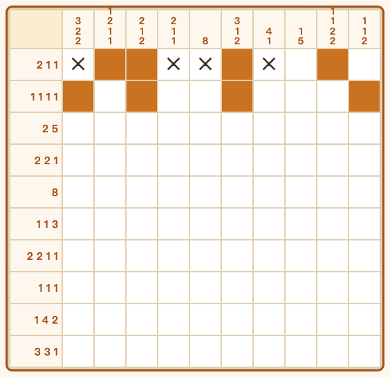 A Nonogram board in progress with row and column clues, filled and crossed cells